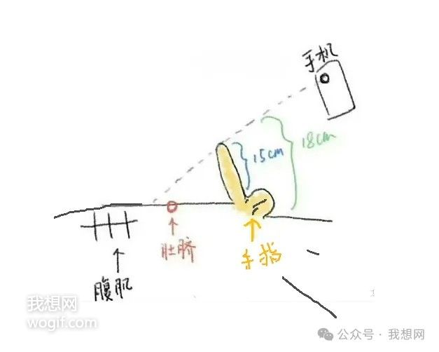 如何拍出“18cm”，都超過肚臍了？